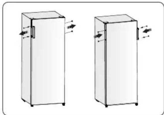 GORENJE R4142PW - ÆNDRING AF DØRENS HÆNGSLING - 19