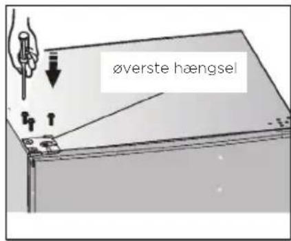 øverste hængsel