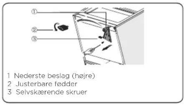 1 Nederste beslag (højre) 2 Justerbare fødder 3 Selvskærende skruer