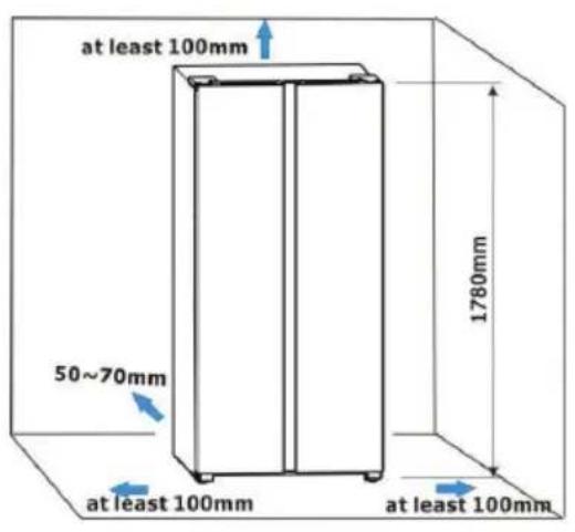 GORENJE NRS8182KX - Udluftning omkring apparatet - 1