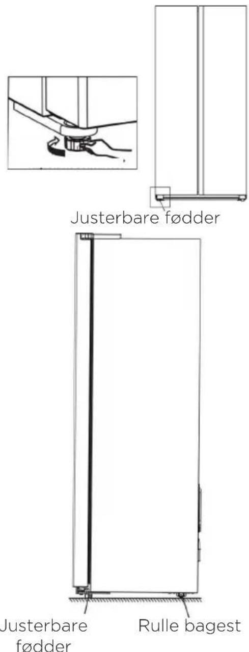 Justerbare fødder Justerbare fødder Rulle bagest