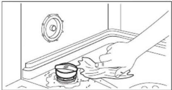 ZANUSSI ZDLN2521 - Sådan fyldes saltbeholderen - 2