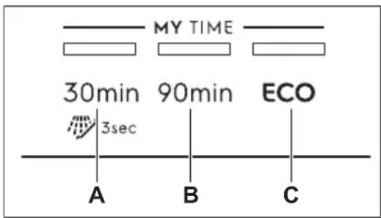 ELECTROLUX EEA22101L - MY TIME - 1