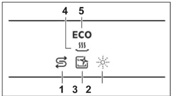 ELECTROLUX EEA22101L - GRUNDLÆGGENDE INDSTILLINGER - 1