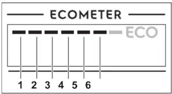 ELECTROLUX EEG62310L - GRUNDLÆGGENDE INDSTILLINGER - 1