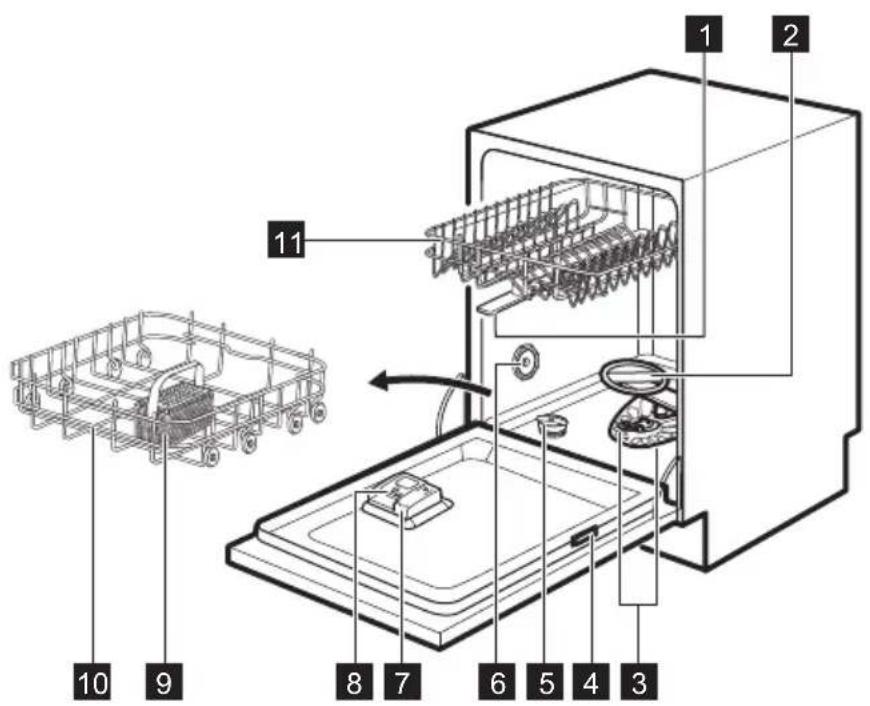 ELECTROLUX EEG62310L - ADVARSEL! - 1