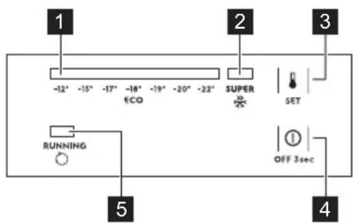 ELECTROLUX LCB3LE38W0 - Kontrolpanel - 1