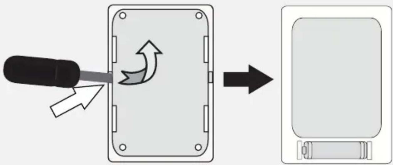 Diagram showing a screwdriver interacting with a device panel, illustrating the process of rotation and assembly.