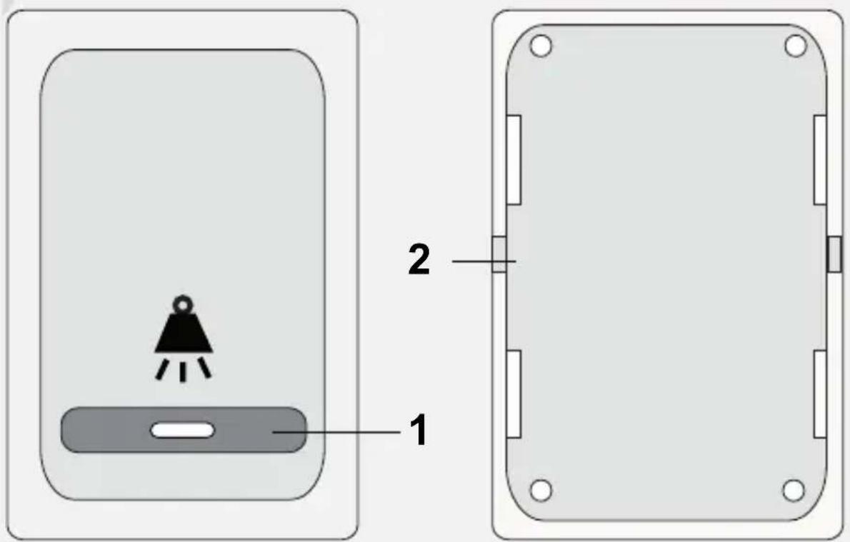 Diagram showing two labeled components of a device panel, with component 1 marked and component 2 marked.