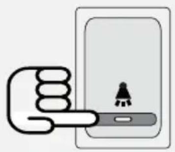 Steren TIM-250 - How to use - 1