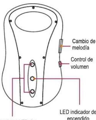 Steren TIM-255 - TIM-255 - 2