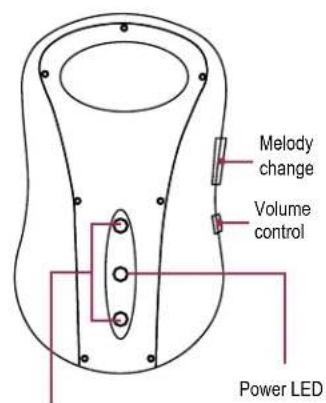 Steren TIM-255 - TIM-255 - 2