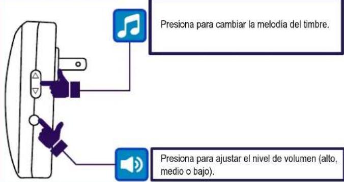 Steren TIM-255 - Timbre - 2