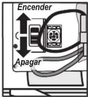 Encender Apagar