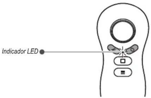 Indicador LED