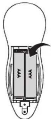 Diagram of a light bulb internal structure with labeled components and an arrow indicating rotation or movement.