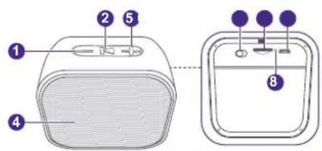Steren BOC-831 - PARTS AND CONTENT - 1