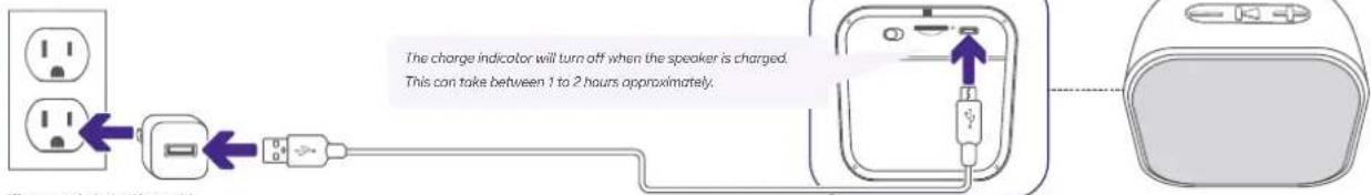 Steren BOC-831 - HOW TO CHARGE THE BATTERY - 1