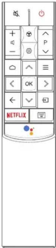 TCL 32ES581 - Eksklusiv fjernbetjening - 1