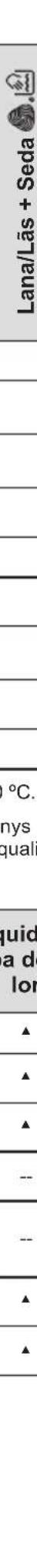 Lana/Lás + Seda °C. nys quali quid a de lor ▲ ▲ ▲ ▲ ▲ ▲ ▲ ▲