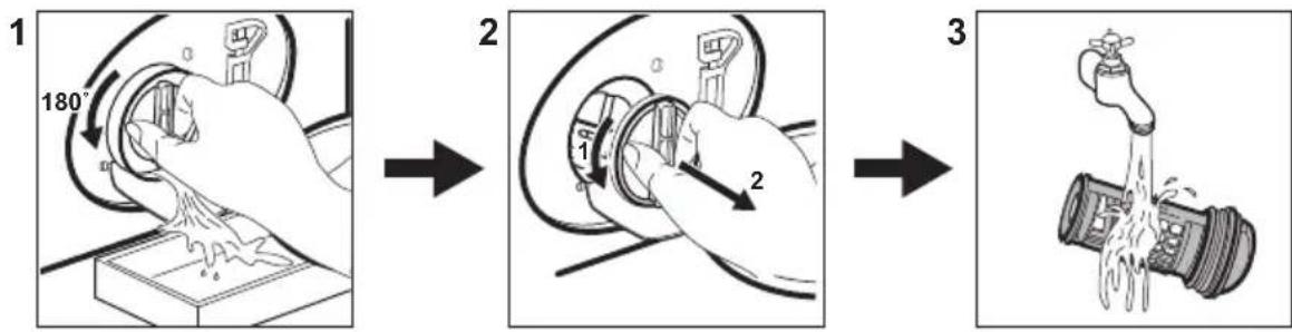AEG L6FBI147P - Removing foreign objects - 2