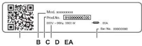 Mod. xxxxxxxxx Prod.No. 910000000 00 000V ~ 00Hz 0000 W 05A Ser.No. 00000000 B C D EA