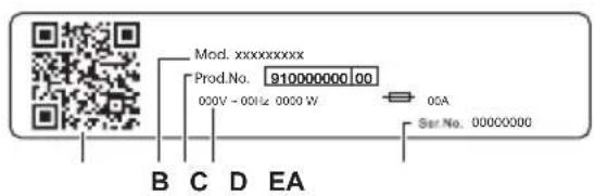 Mod. xxxxxxxxxx Prod.No. 910000000 00 000V - 00Hz 0000 W 0QA Ser.No. 00000000 B C D EA