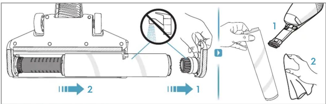 Diagram illustrating a spray gun cleaning procedure with labeled steps and component illustrations