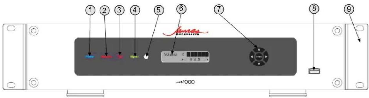 ① ② ③ ④ ⑤ ⑥ ⑦ James LOVOPPSAKER Volume 40 0 dB #1000 #8 #9