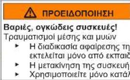 ΠΡΟΕΙΔΟΠΟΙΗΣΗ Βαριές, ογκώδεις συσκευές! Τραυματισμοί μέσης και μων ► H διαδικασία αφαίρεσης τη εκτελείται μόνο από εκπαιδ ► H μετακίνηση της συσκευή ► Χρησιμοποιείτε μόνο κατάλ