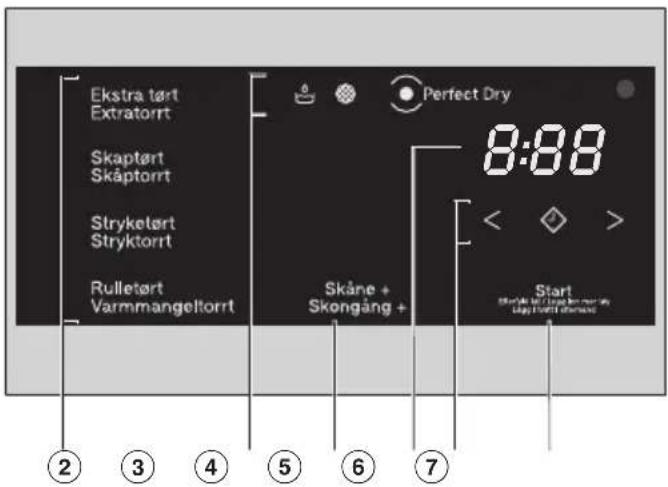MIELE TCD 370 WP - Betjeningspanelets funktions- måde - 1