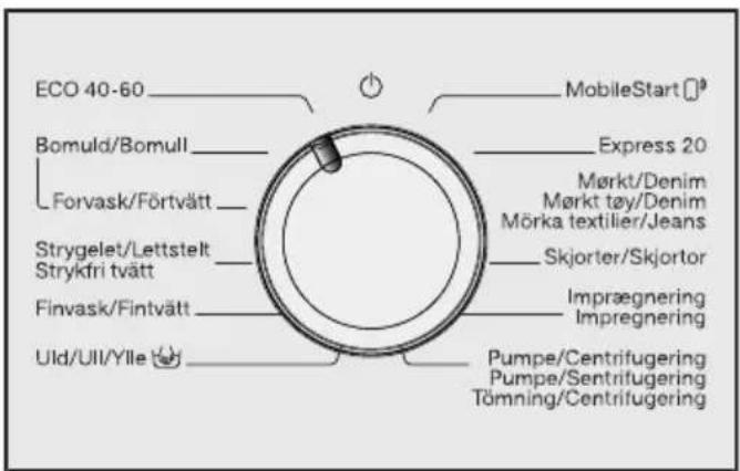 MIELE WWD 660 WCS - Vaskeprogrammer vælges med programvælgeren - 1