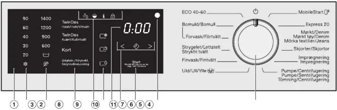MIELE WWD 660 WCS - Betjeningspanel - 1