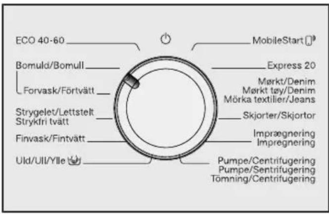 MIELE WWD 660 WCS - Program til kalibrering startes - 1