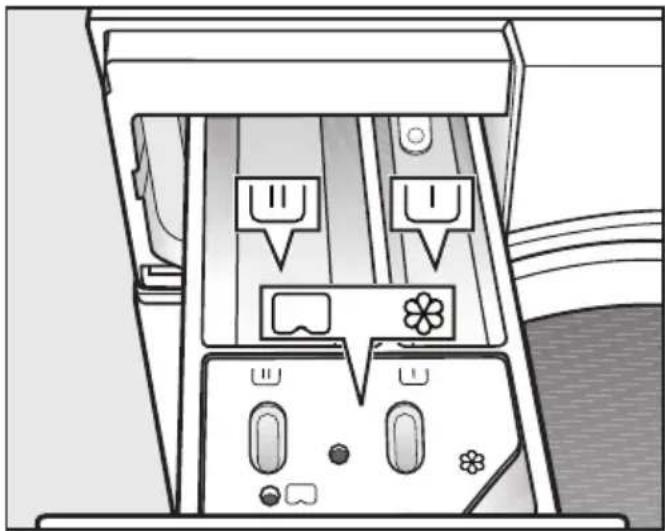 MIELE WWD 660 WCS - Sæbeskuffe - 1