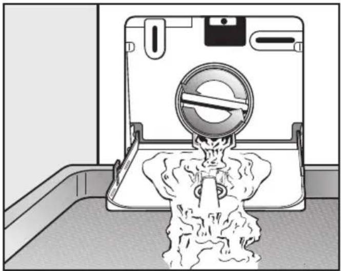 MIELE WWD 660 WCS - Filteret tømmes - 1