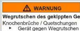 SIEMENS WM14N122 - Ausbauen der Türdichtung - 2