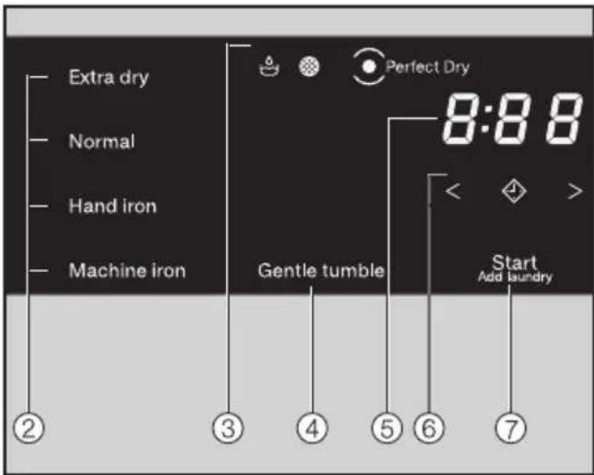 MIELE TWD 440 WP - How the control panel works - 1