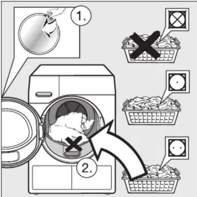 MIELE TWD 440 WP - Loading the laundry - 1