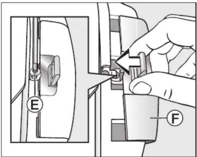 MIELE TWD 440 WP - Change the lock catch on the door - 1