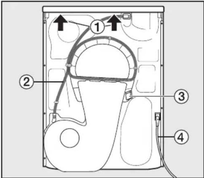 MIELE TWD 440 WP - Rear view - 1