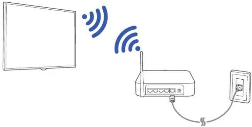 SAMSUNG UA65KS8500K - استفاده از تعامل صوتی - 9