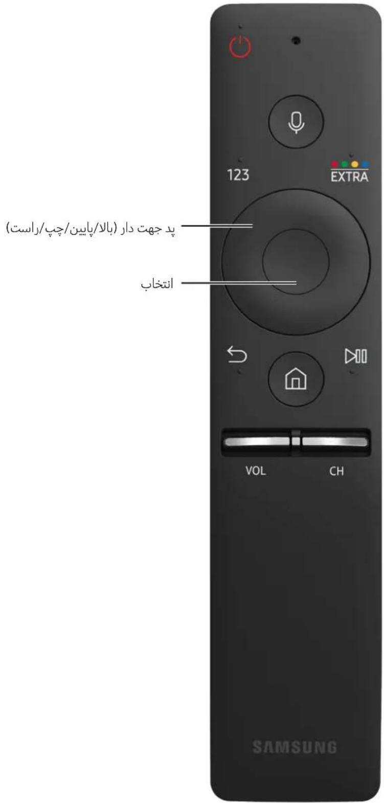 123 EXTRA پد جهت دار (بالا/پایین/چپ/راست) پد جهت دار (بالا/پایین/چپ/راست) انخت Cab VOL CH SAMSUNG