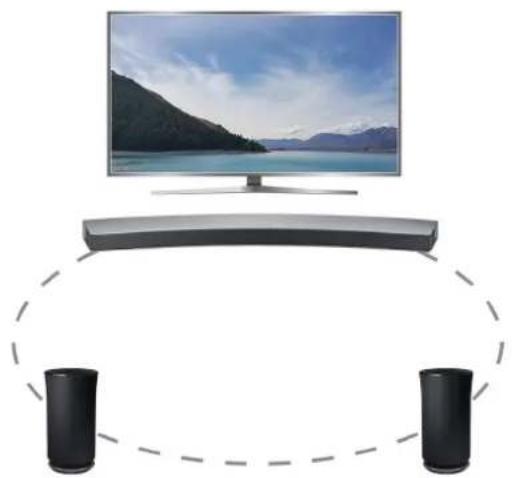 SAMSUNG UA65KS8500K - COMPONENT IN / AV IN (تنها مدل های مجهز به) اتصال با کابل کامپوزیت - 8