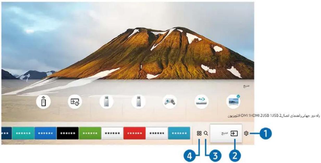 منبع HDMI 1 HDMI 2 USB 1 USB 2 زاه دور جهاني راهنمای اتصال 2 منبع 1 2 3 4