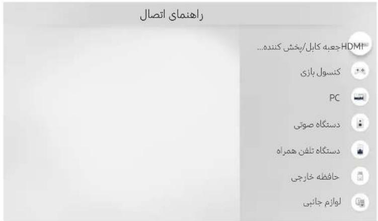 راهنمای اتصال HDMI جعبه کابل/پخش کننده... کنسول بازی PC دستگاه صوتی دستگاه تلقن همراه Caf Eth خارچی لوازم جانبی