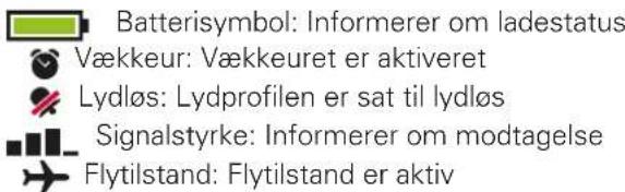 Batterisymbol: Informerer om ladestatus Vækkeur: Vækkeuret er aktiveret Lydløs: Lydprofilen er sat til lydløs Signalstyrke: Informerer om modtagelse Flytilstand: Flytilstand er aktiv