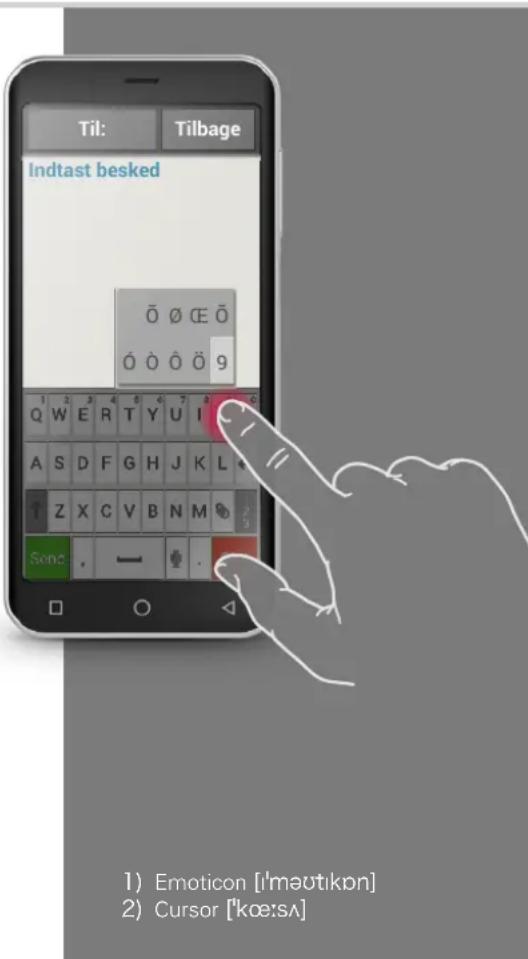 Til: Tilbage Indtast besked Õ Ø CE Ō Ó ò Ê Õ 9 1 2 3 4 5 6 7 8 9 Q W E R T Y U I A S D F G H J K L 1 Z X C V B N M Sone , — . 1) Emoticon ['ɪməʊtɪkɒn] 2) Cursor ['kɔːsʌ]