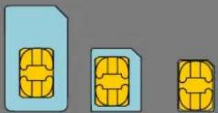 EMPORIA Smart.4 - > SIM-kort - 1