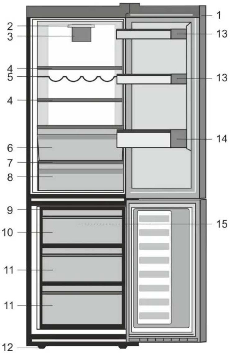 BEKO RCNA366E40ZXBN - Kylskåpet - 1